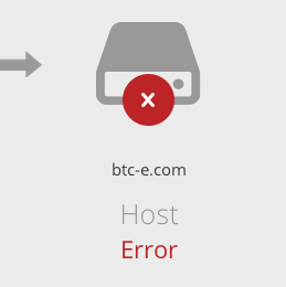 btc-e-down-cloudflare